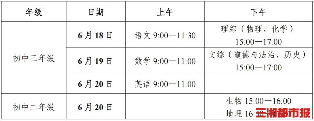 地理生物中考时间（福州地理生物中考时间）-第1张图片-科灵网