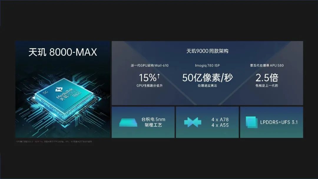 超玩炸场，硬核来袭：OPPO K10系列超次元新品发布会发布四款硬核新品