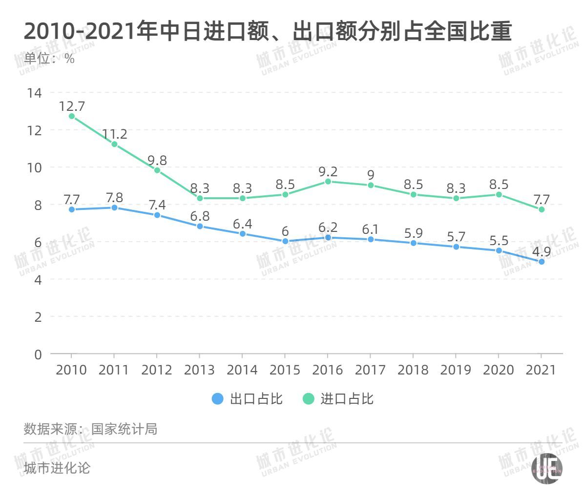 1千日元等于多少人民币2021（1千日元等于多少人民币2021年7月）-第5张图片-科灵网