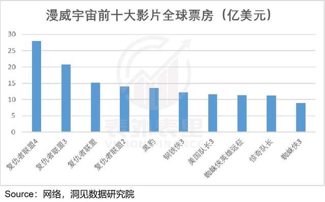 戳破“泡泡”玛特的IP梦