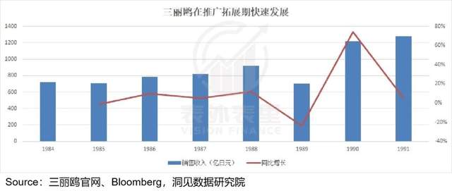 戳破“泡泡”玛特的IP梦