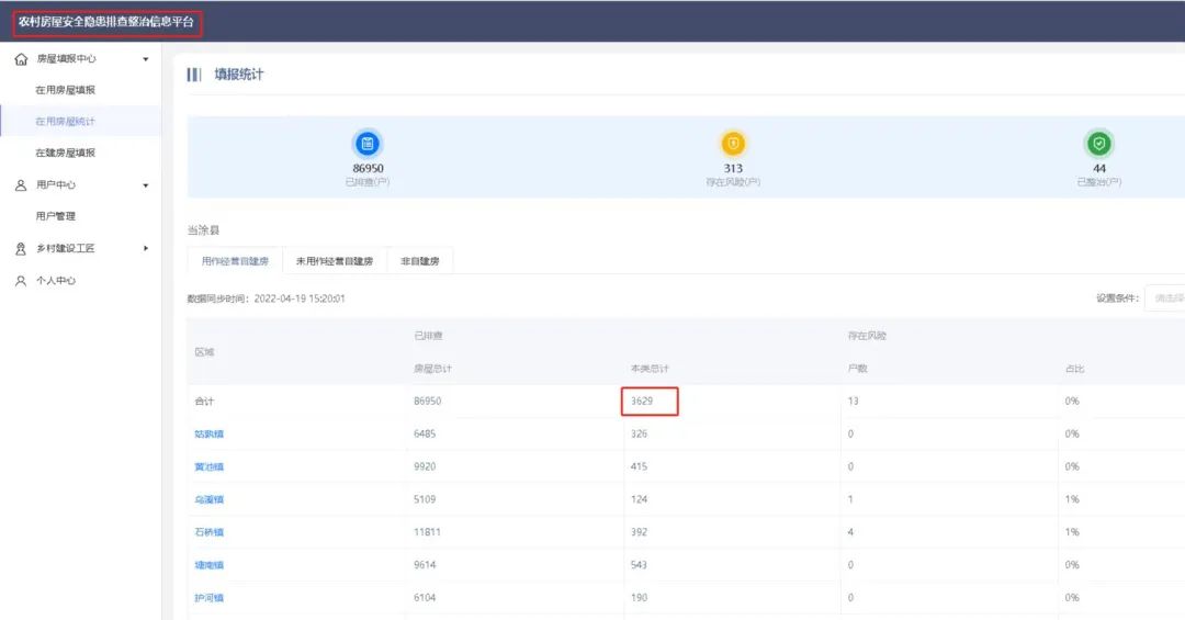 当涂大队稳步推进自建房消防安全专项治理工作