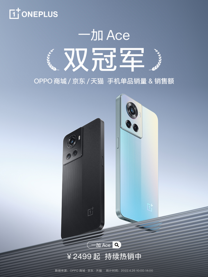 一加 Ace首销火爆，包揽多平台销量和销售额双冠军