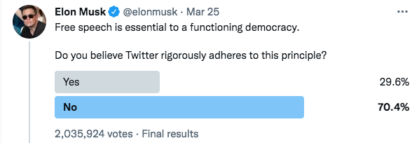 短短10天，Twitter就“投降”，马斯克是如何做到的？