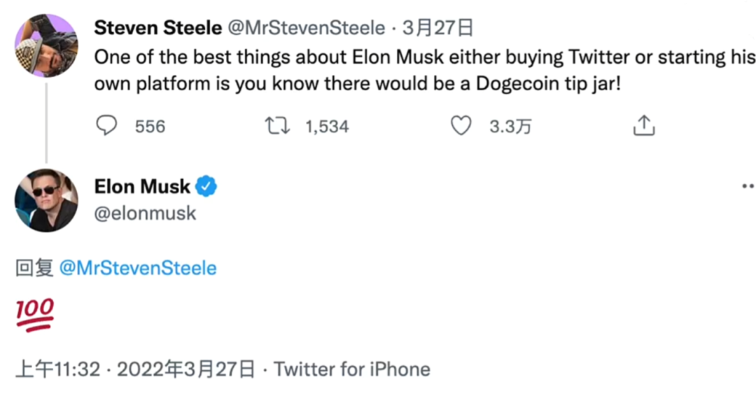 短短10天，Twitter就“投降”，马斯克是如何做到的？