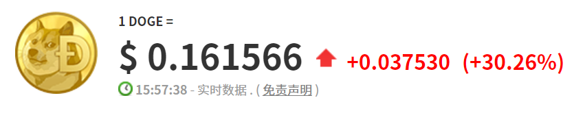 短短10天，Twitter就“投降”，马斯克是如何做到的？