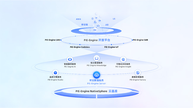 一文讀懂地球科學(xué)引擎PIE-Engine：讓遙感“騰云駕霧”