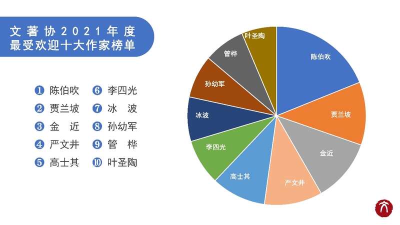 孤独的小螃蟹作者是谁（孤独的小螃蟹读后感）-第2张图片-巴山号