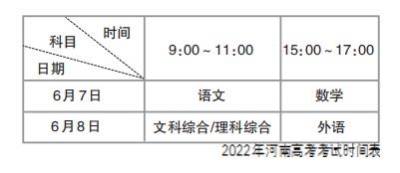 2022河南高考时间确定 五类考生不能参加2022年高考