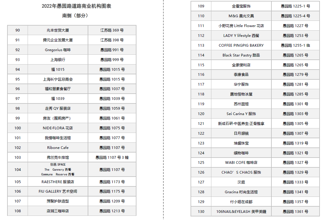 小班语言小猪害羞了教案(理论视域下的愚园路场景、原真性和地方性空间研究)