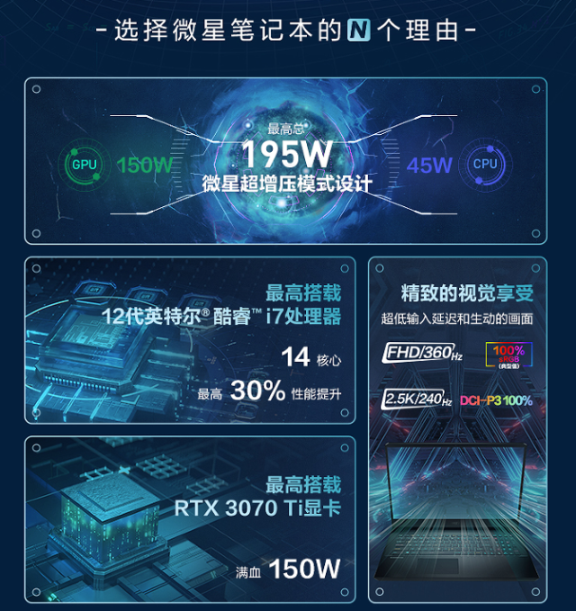 性能强大 玩家的福音 微星冲锋坦克Pro GP76评测