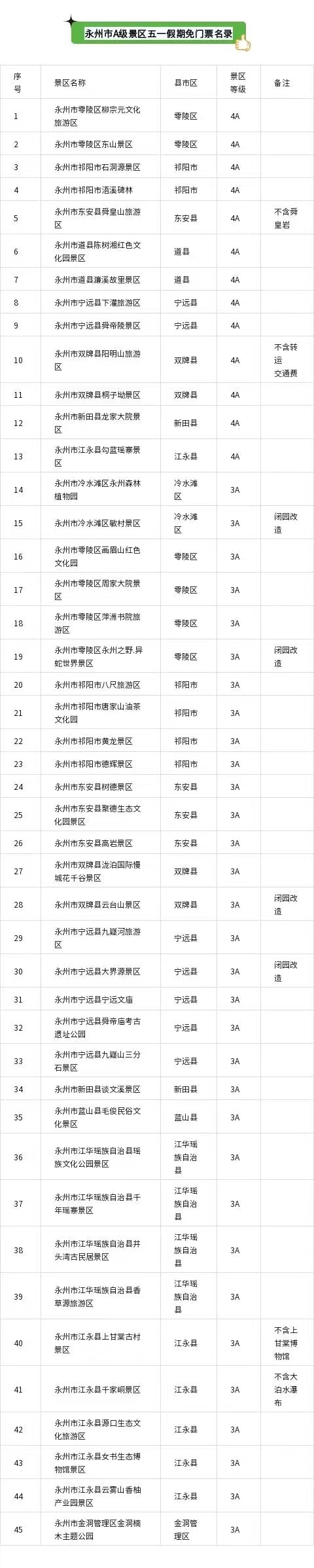 快！来！薅！羊！毛！“五一”湖南省100 景区优惠全攻略