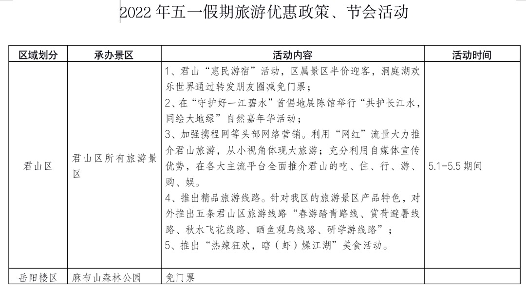 快！来！薅！羊！毛！“五一”湖南省100 景区优惠全攻略