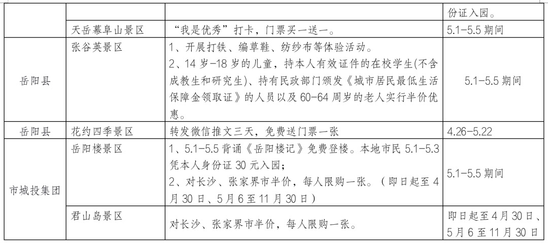 快！来！薅！羊！毛！“五一”湖南省100 景区优惠全攻略