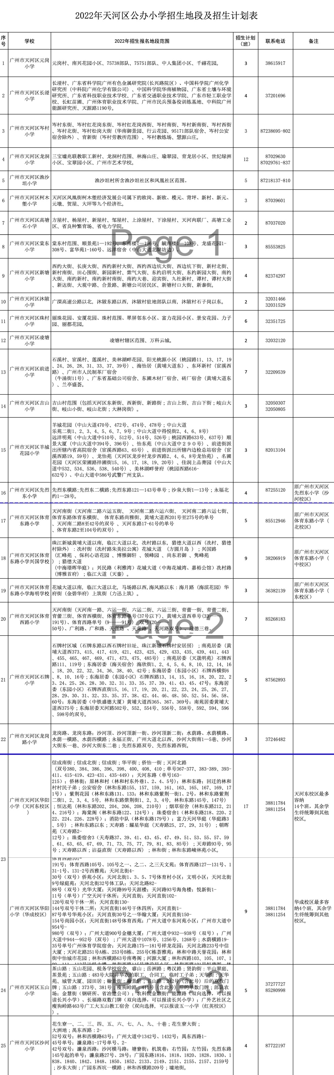 2022年天河区小学招生计划出炉，内附招生地段