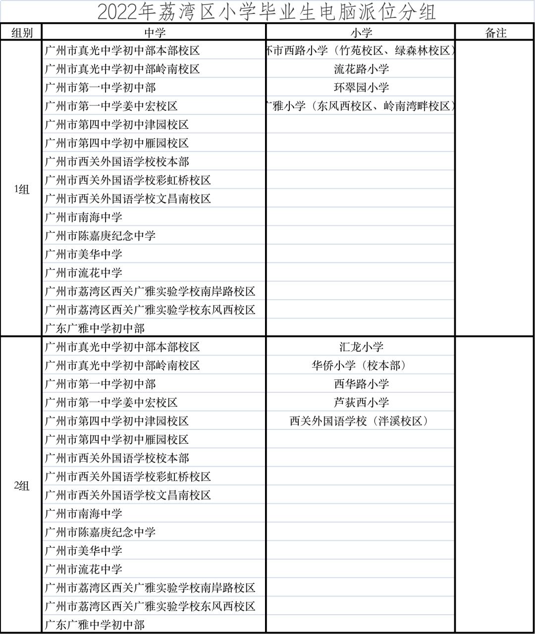 广东实验中学荔湾学校第三小学部今年招生(图3)