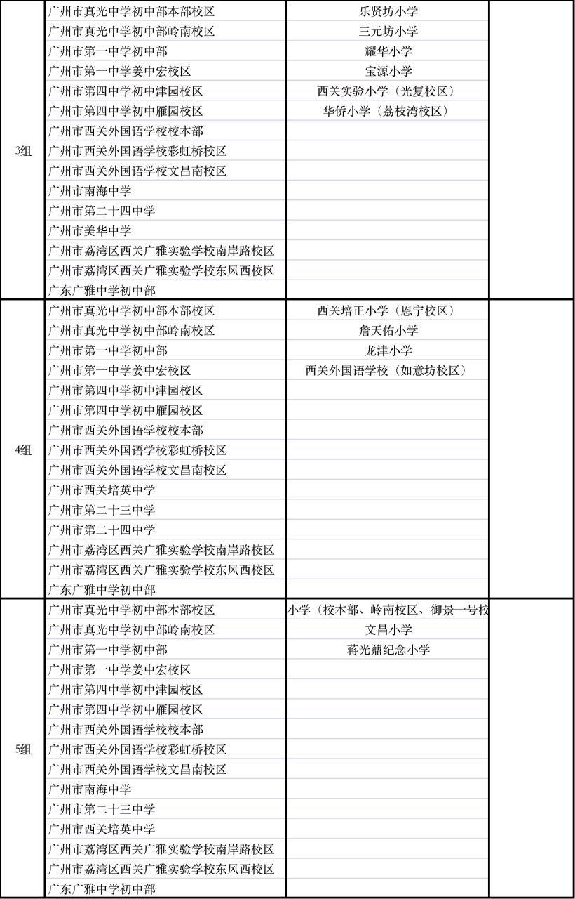 广东实验中学荔湾学校第三小学部今年招生(图4)