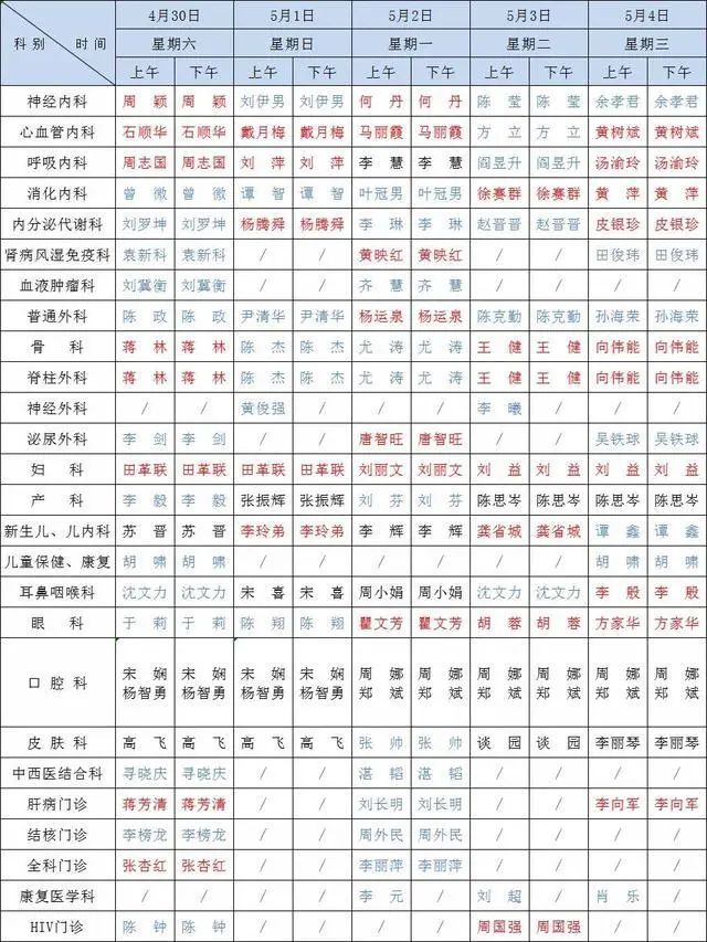 五一假期哪些专家坐诊？长沙这些医院门诊安排出炉