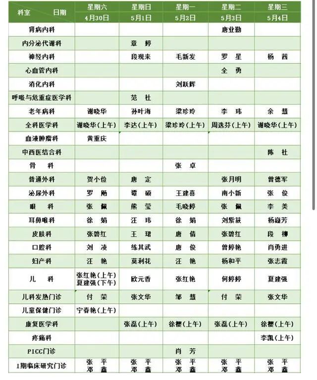 五一假期哪些专家坐诊？长沙这些医院门诊安排出炉