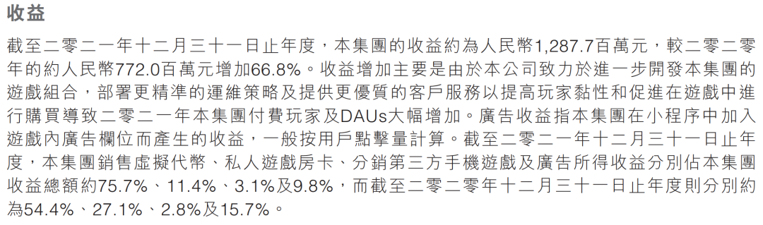 麻将、斗地主等棋牌游戏4年未获新版号，棋牌游戏厂商去年却逆势增长，它们靠什么赚钱？