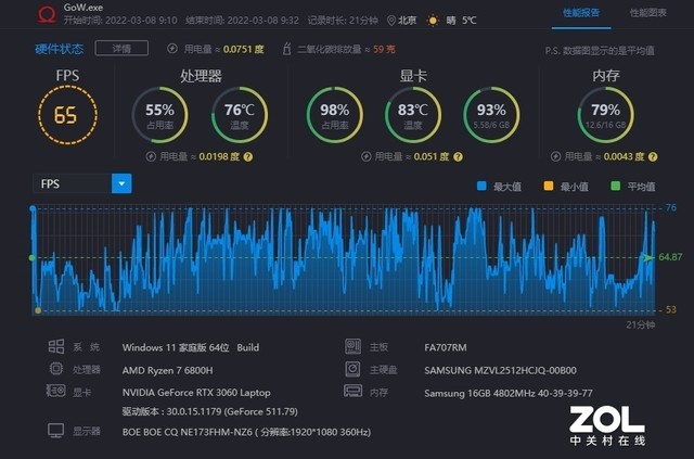 笔记本r7和i7处理器哪个好（测试这两款笔记本哪个好）