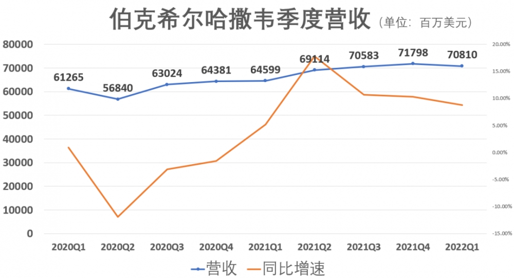 股市变赌场！最好的投资就是投资自己！怼华尔街、抨击比特币......巴菲特股东大会金句迭出