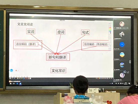 潍坊文昌中学邀请王涛老师进行高考语文备考(图2)