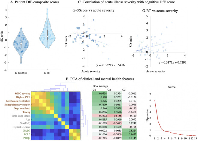 оCOVID-19֢֪Ӱ൱20Ĵ˥
