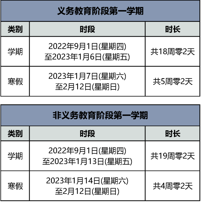 2022北京中小学暑假放假时间（2022北京中小学暑假放假时间表）-第2张图片-华展网