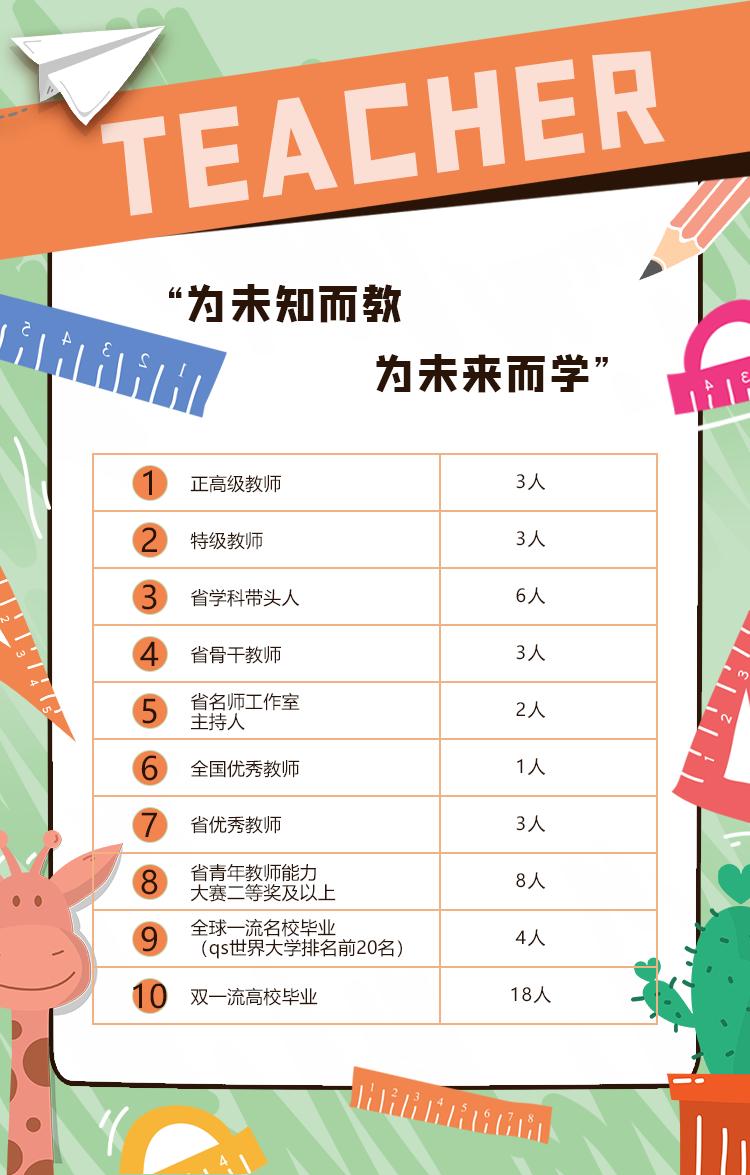 寶安第一外國(guó)語學(xué)校的國(guó)際范新校區(qū)來啦(圖4) 寶安第一外國(guó)語學(xué)校的國(guó)際范新校區(qū)來啦(圖4)