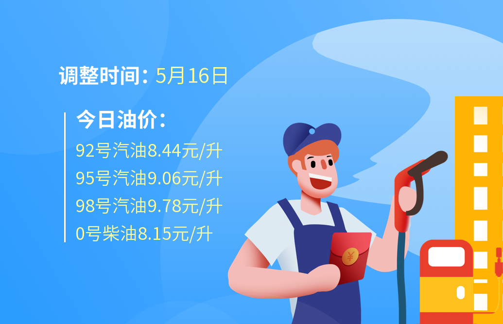 今日油价：山东汽油92号8.44元/升，95号9.06元/升