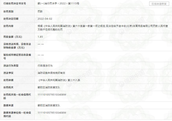 迪卡儂違反消防法被罰 消防設施未保持完好有效