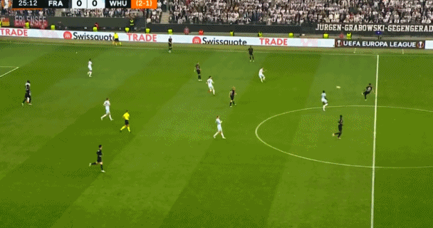 明晨欧联杯决赛哪里可以看（体坛连连看丨法兰克福与流浪者会师欧联杯决赛 罗马与费耶诺德会师欧协杯决赛）