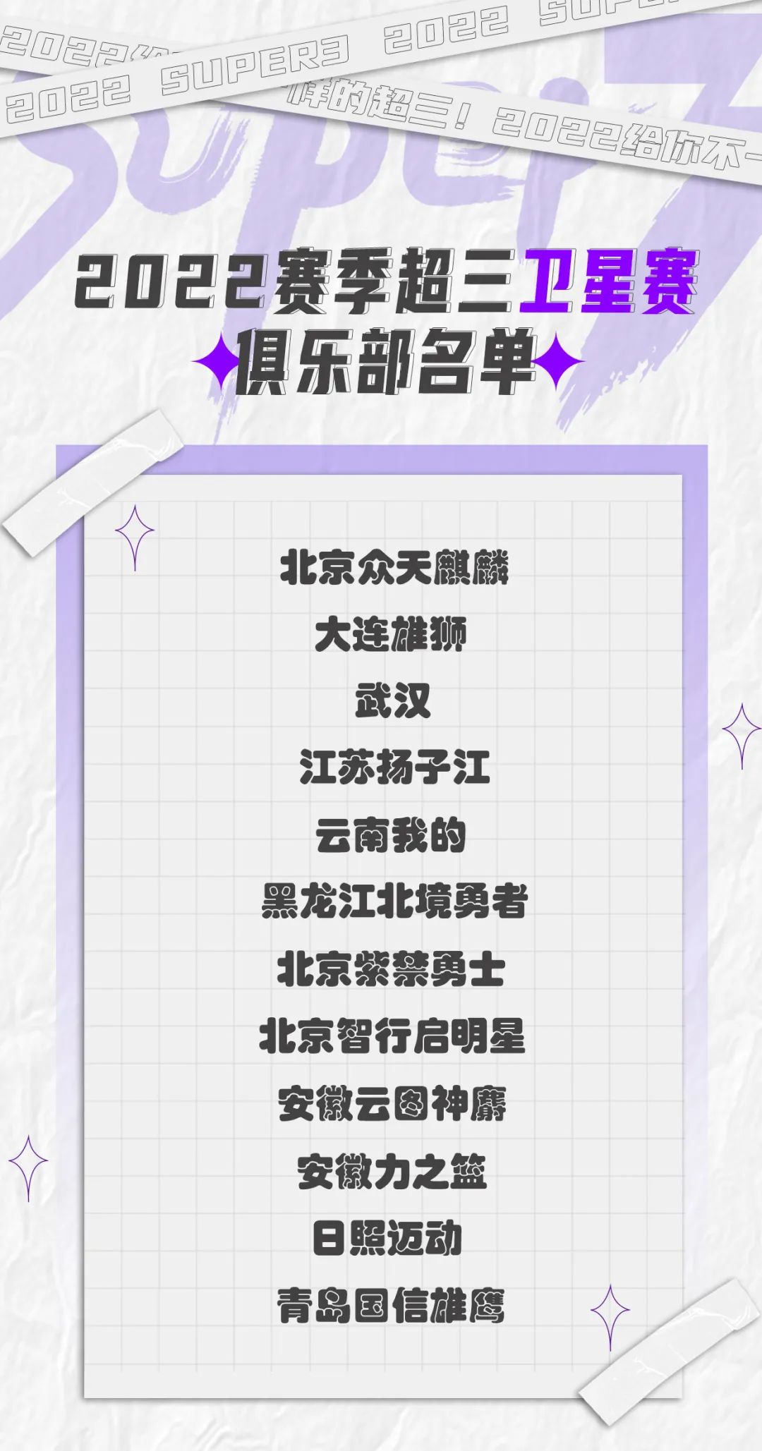 cba哪个省的有3队(中国三人篮球联赛参赛队出炉，山东一队征战超级联赛，两队出战卫星赛)