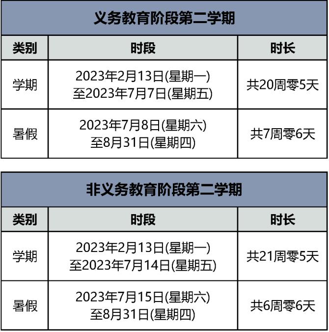 暑假什么时候放假2022（暑假什么时候放假2022小学）-第3张图片-华展网