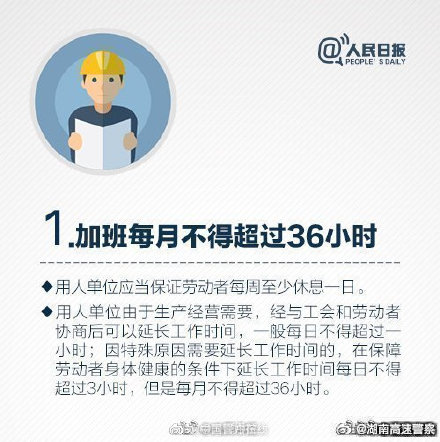 法律常識！職場維權必知的12個時間點