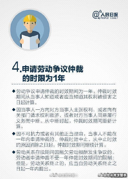 法律常识！职场维权必知的12个时间点