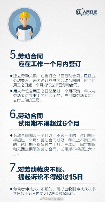 法律常识！职场维权必知的12个时间点