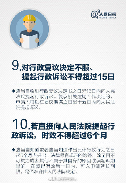 法律常识！职场维权必知的12个时间点