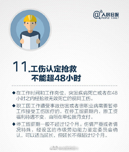 法律常识！职场维权必知的12个时间点