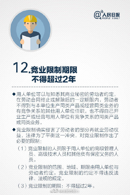 法律常识！职场维权必知的12个时间点