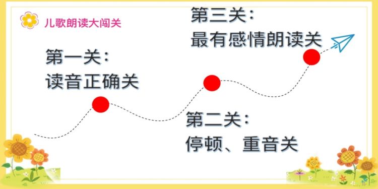 深圳市福田区红岭实验小学节日教育焕发光彩(图3)