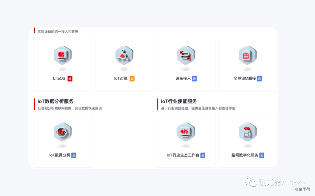从4个方面带你快速了解IoT