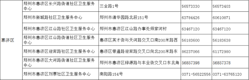河南新增14+46！以后郑州城区每月一次全员核酸检测