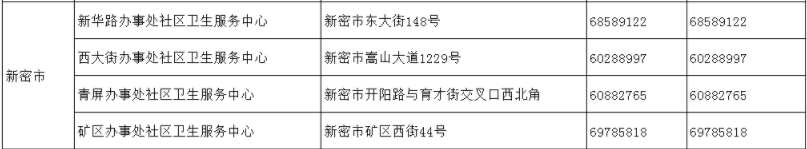 河南新增14+46！以后郑州城区每月一次全员核酸检测