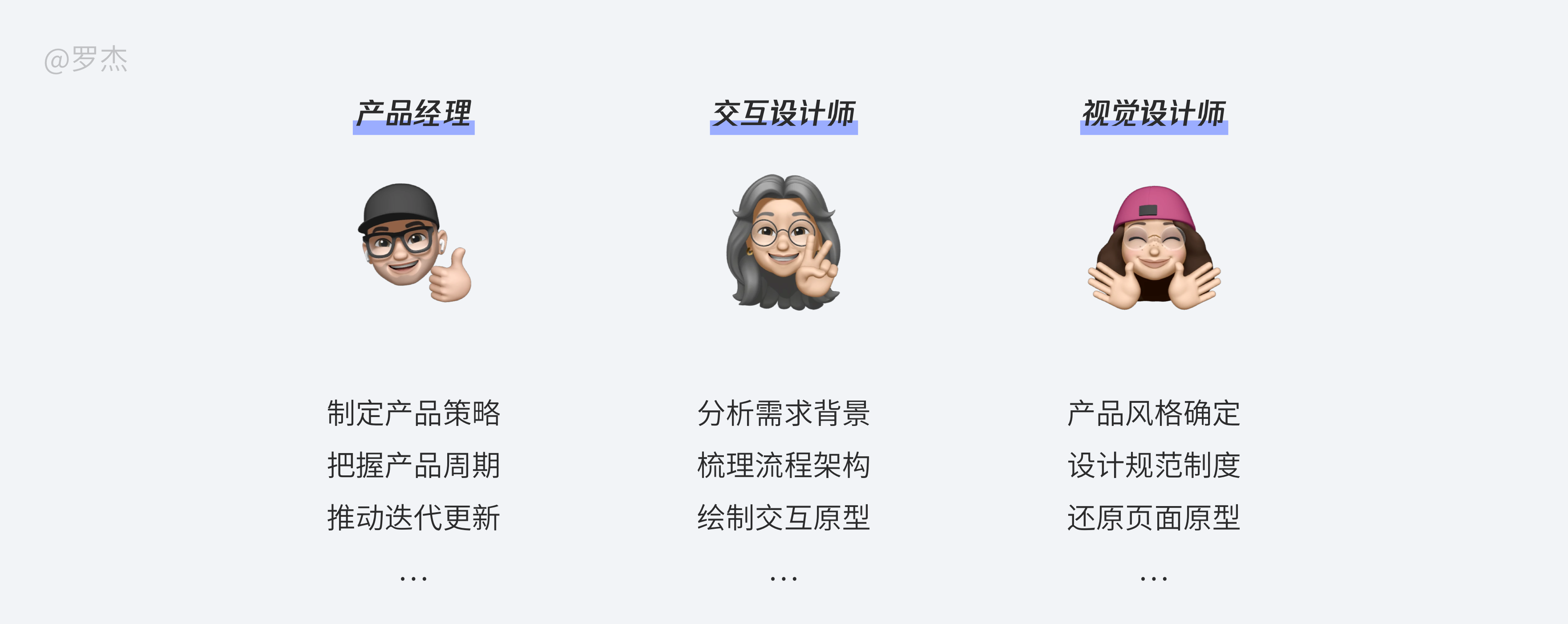 一文了解，交互设计师工作流程及产物