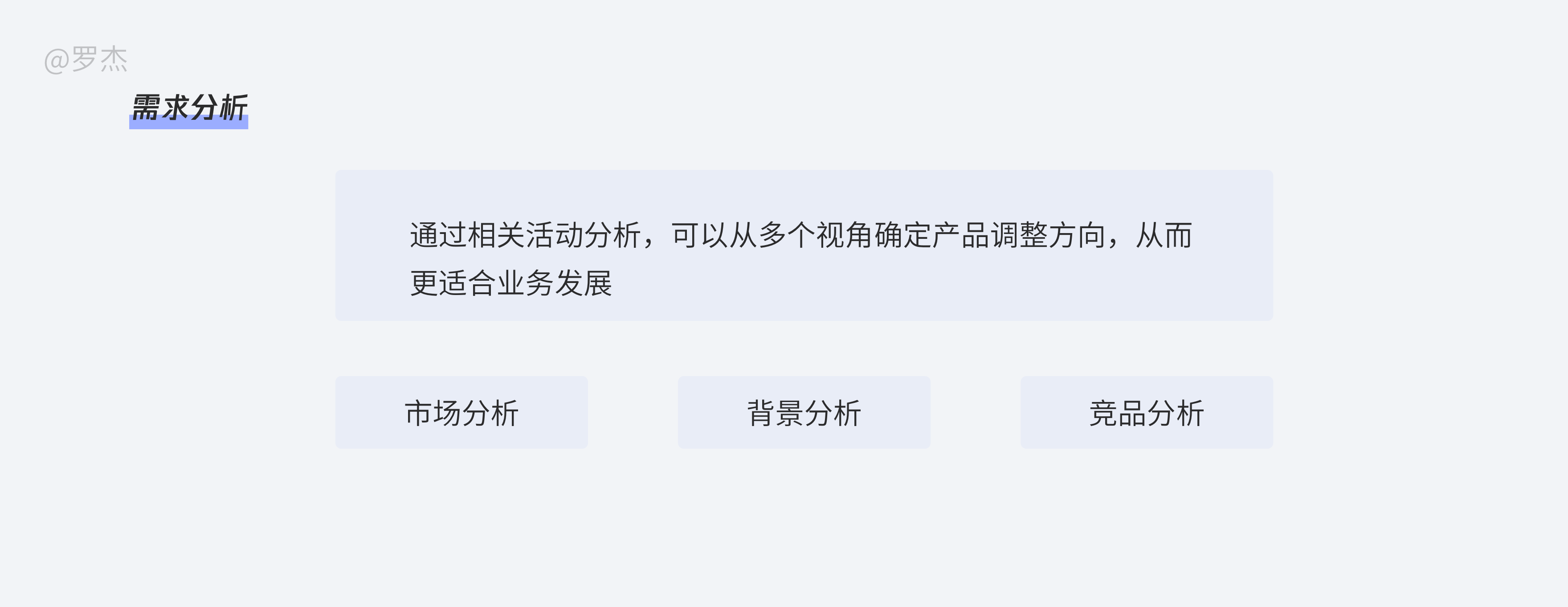 一文了解，交互设计师工作流程及产物