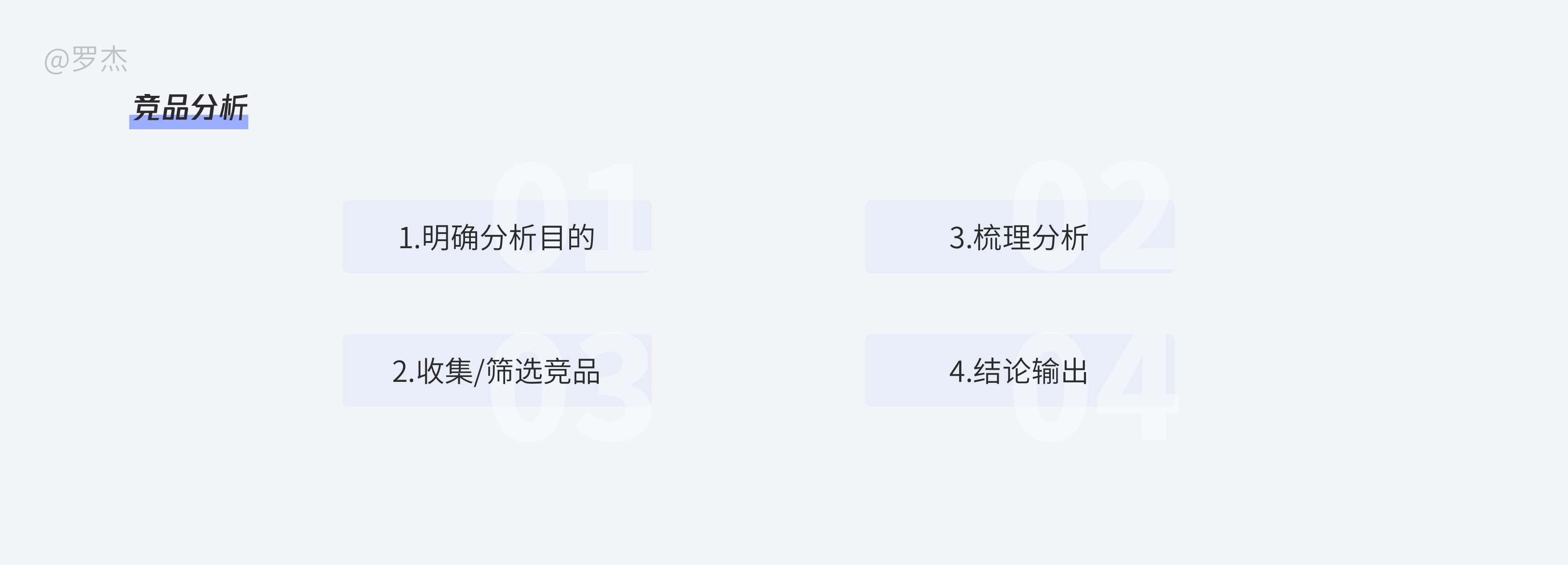 一文了解，交互设计师工作流程及产物