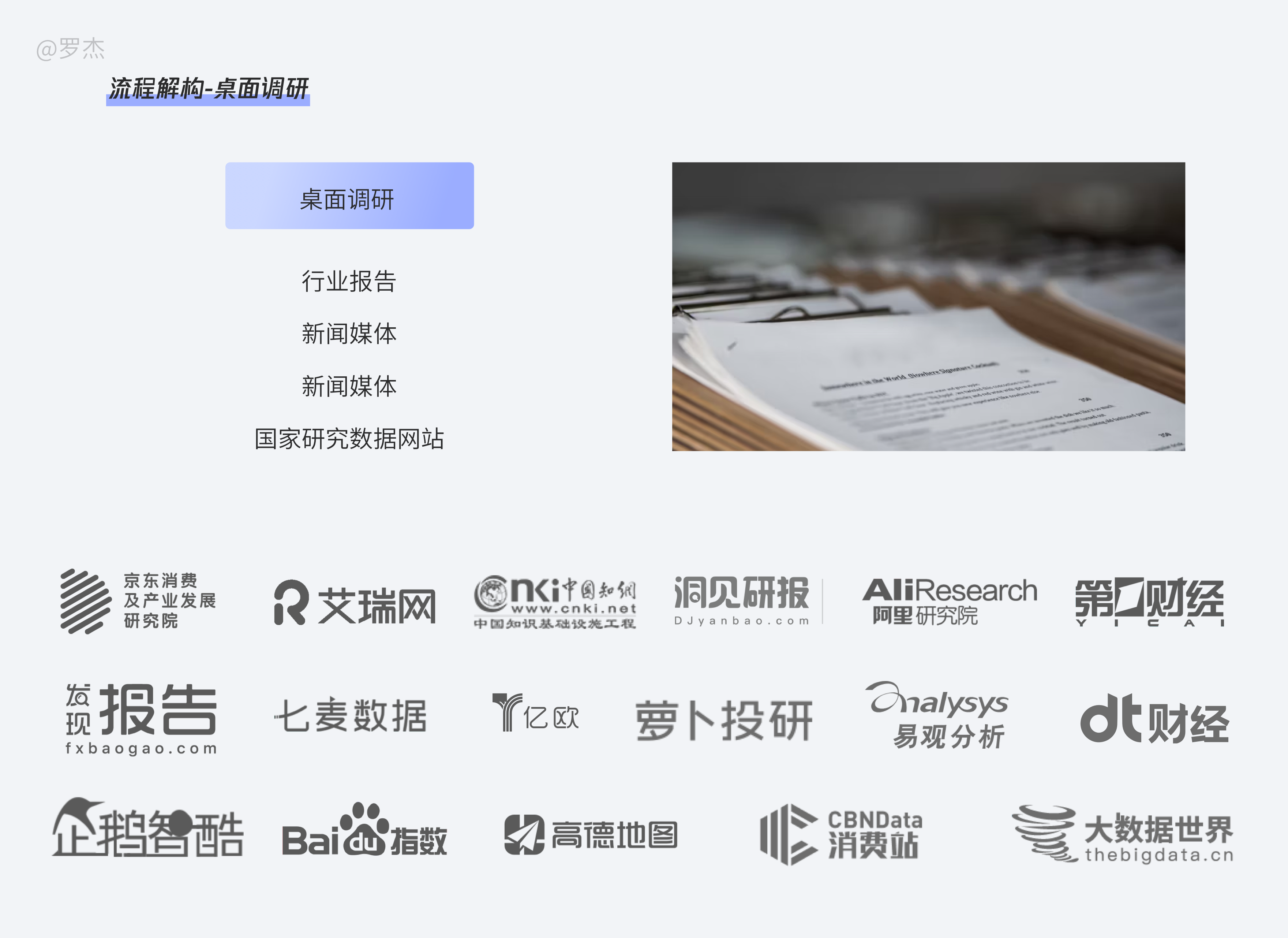 一文了解，交互设计师工作流程及产物