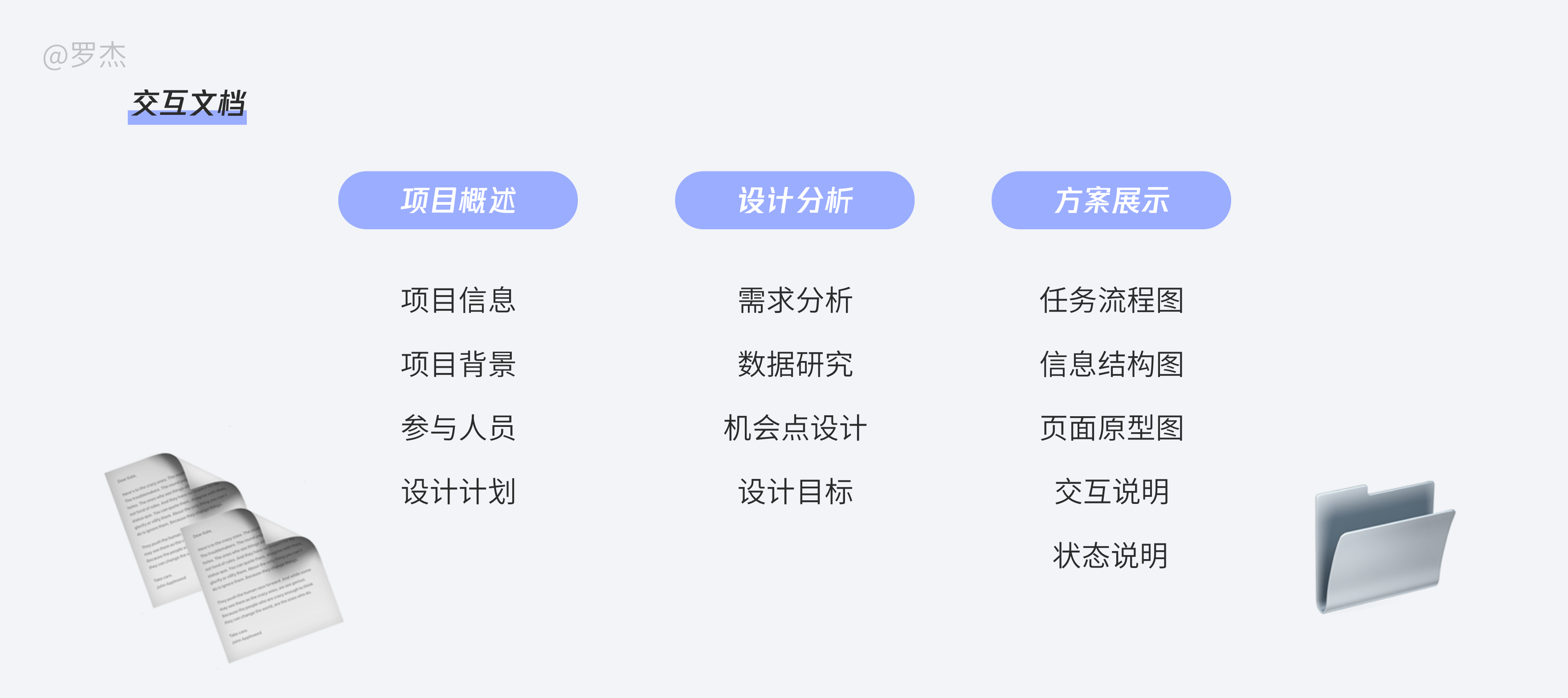 一文了解，交互设计师工作流程及产物